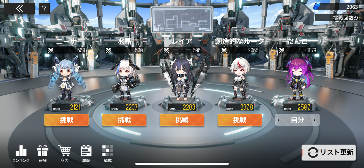 熱戦少女 毎日やるべきこと７